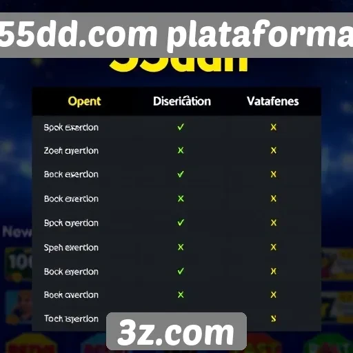 Comparação entre 55dd.com e outras plataformas de jogos